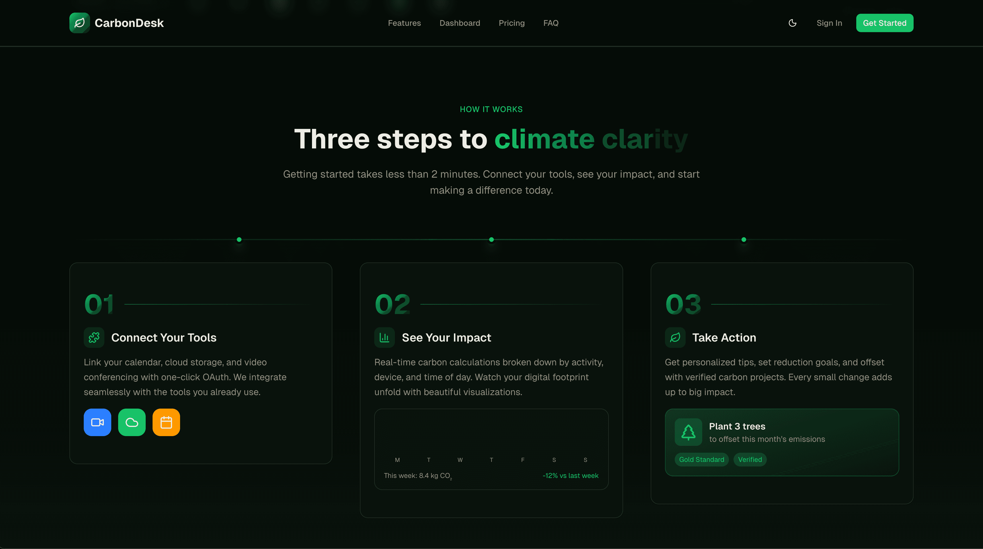 CarbonDesk screenshot 2